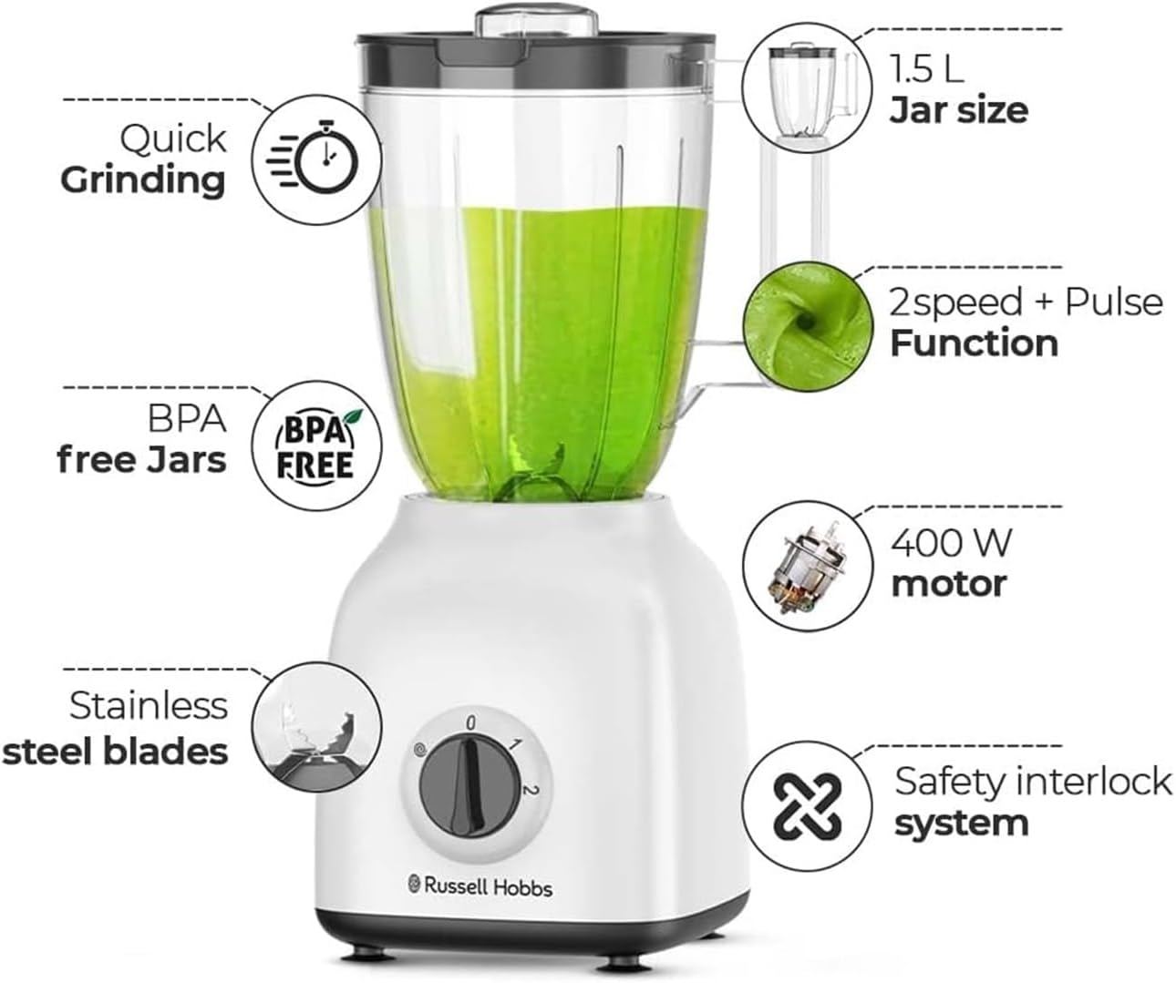russell hobbs blender with mill