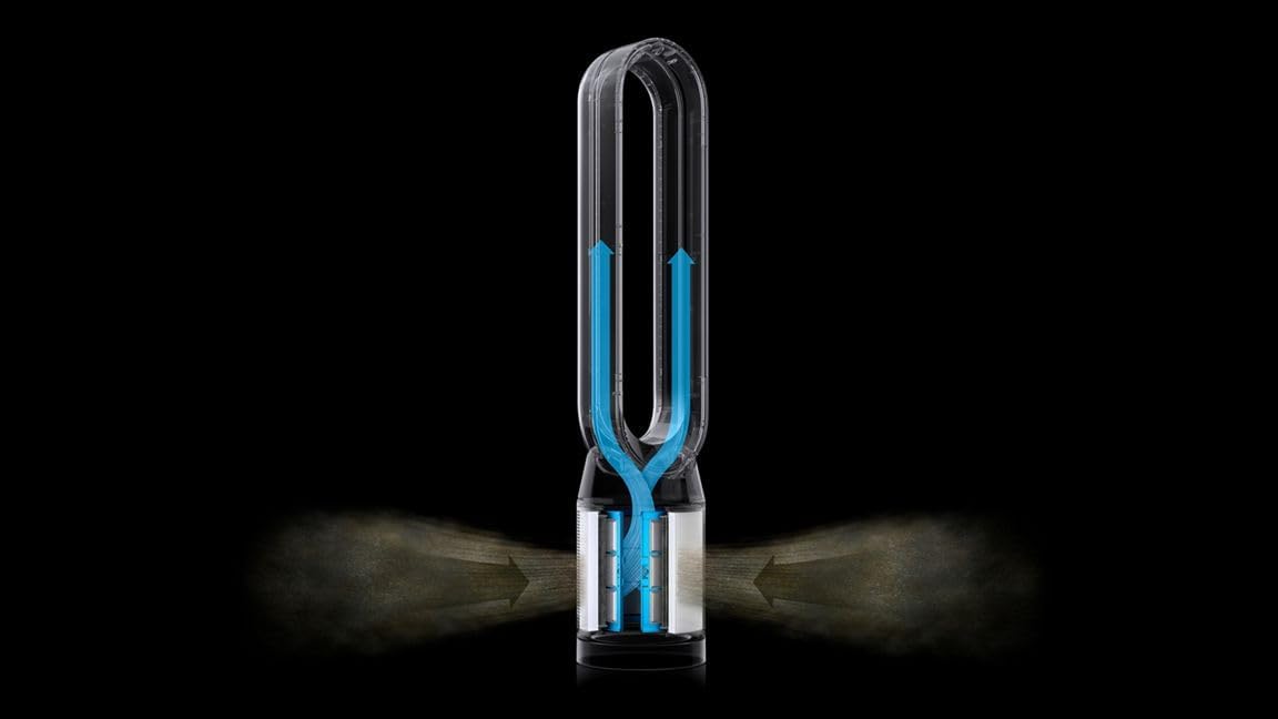 Dyson Purifier Cool Formaldehyd Tp09 Purifying Fan