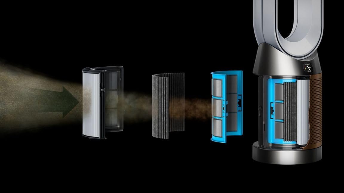 Dyson Purifier Cool Formaldehyd Tp09 Purifying Fan