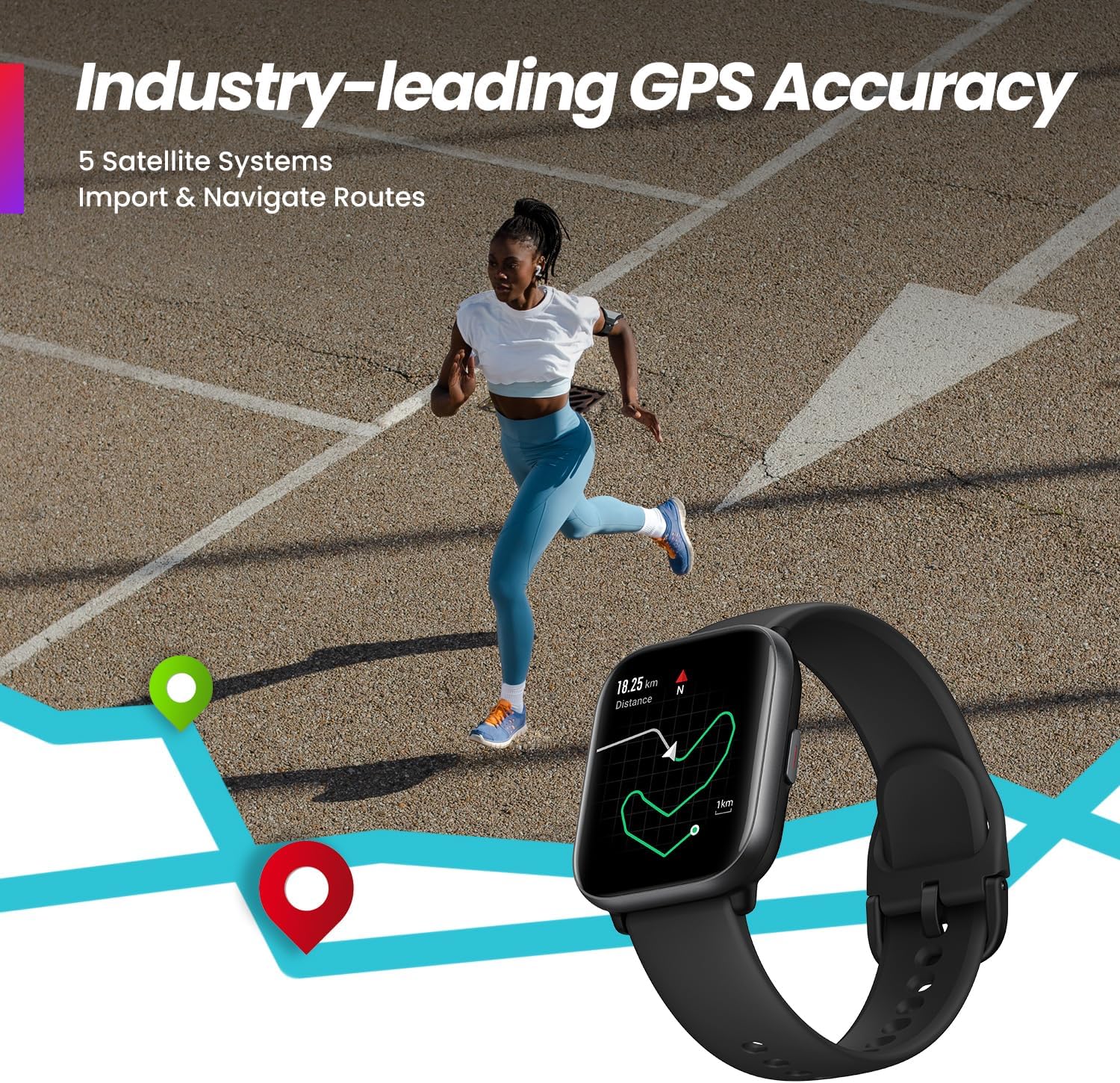 Amazfit Active